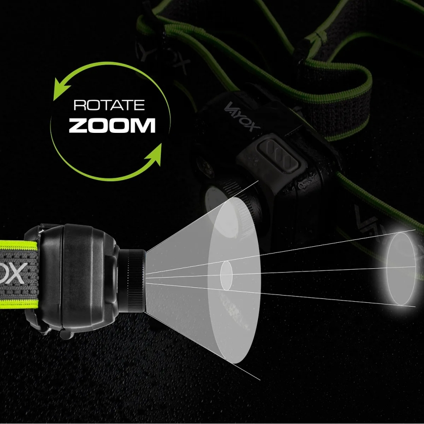 Lampă frontală LED reîncărcabilă, reglabilă LED/10W/5V/3xAAA IP66 800 lm 1000 mAh