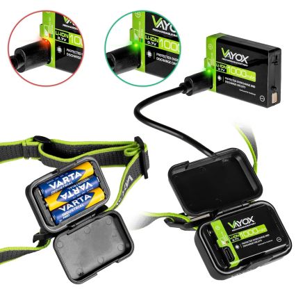 Lampă frontală LED reîncărcabilă, reglabilă LED/10W/5V/3xAAA IP66 800 lm 1000 mAh