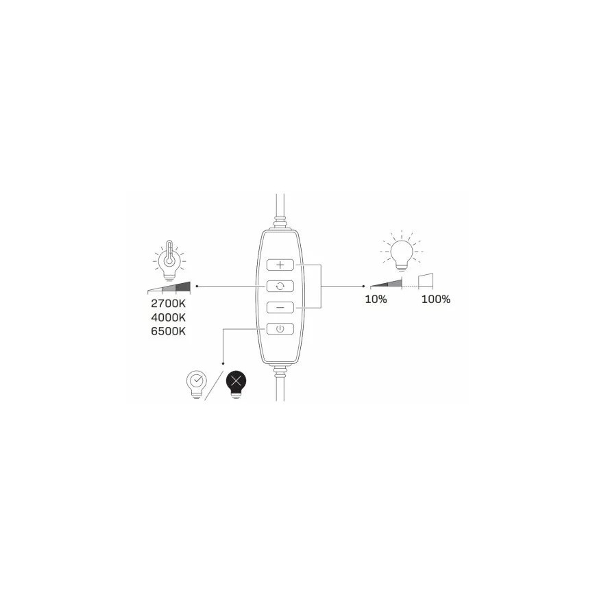 Lampă LED dimabilă cu trepied și suport pentru vloguri LED/15W/5V 2700-6500K