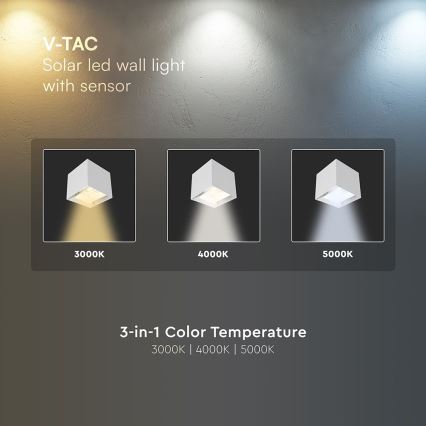 Lampă de perete solară LED cu senzor, 9W, 5V, 3000/4000/5000K, IP65, acumulator 2600 mAh, alb