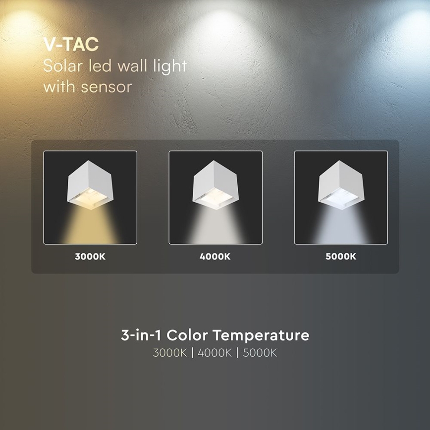 Lampă de perete solară LED cu senzor, 9W, 5V, 3000/4000/5000K, IP65, acumulator 2600 mAh, alb