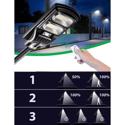 Lampă LED stradală solară dimabilă cu senzor LED/120W/6V 6500K IP65 negru + telecomandă