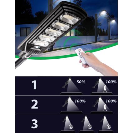 Lampă LED stradală solară dimabilă cu senzor LED/300W/6V 6500K IP65 negru + telecomandă