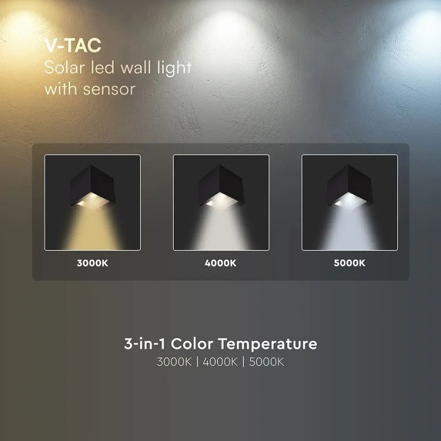 Lampă solară de perete cu senzor LED, 9W, 3,7V, 3000/4000/5000K, IP65, 2600 mAh, negru