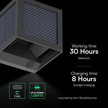 Aplica solară de perete LED cu senzor, LED/9W/3,7V, 3000/4000/6000K, IP65, 2600 mAh, negru