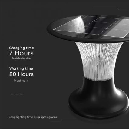 Lampă solară LED cu senzor LED/15W/3,2V 4000K/6000K IP65 6000 mAh