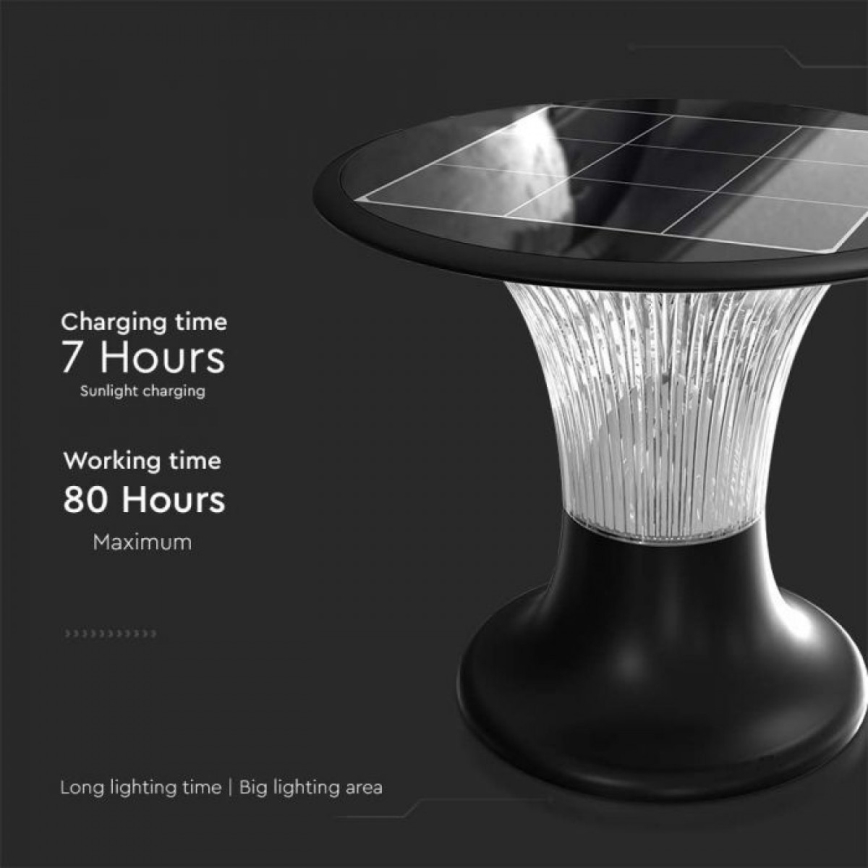 Lampă solară LED cu senzor LED/15W/3,2V 4000K/6000K IP65 6000 mAh