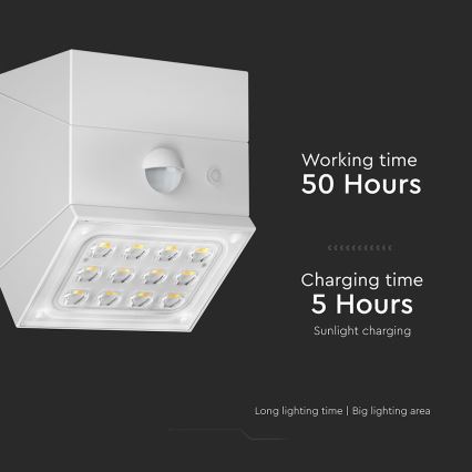 Lampă solară de perete LED cu senzor, 2,5 W, 3,7 V, 3000/4000/6000 K, IP65, 1200 mAh, albă