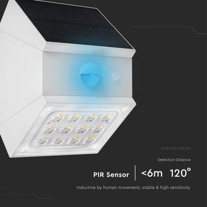 Lampă solară de perete LED cu senzor, 2,5 W, 3,7 V, 3000/4000/6000 K, IP65, 1200 mAh, albă