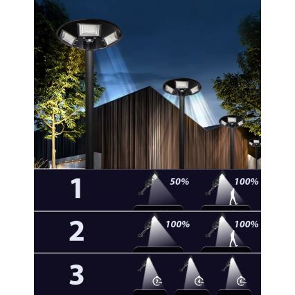 Lampă stradală solară LED reglabilă cu senzor LED/22W/6V 18000 mAh 6500K IP65 neagră + telecomandă