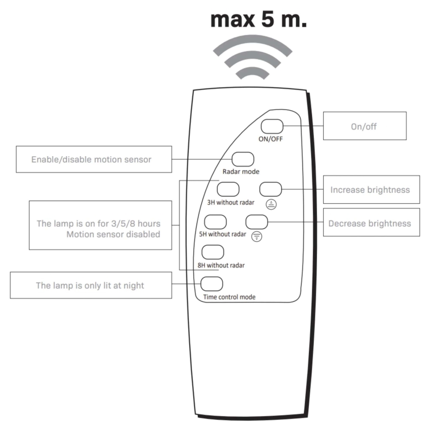 Lampă stradală solară LED cu senzor STREET LED/10W/3,2V 10000 mAh IP65 + telecomandă