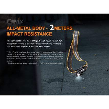 Lanternă frontală LED reîncărcabilă Fenix HM51RV20 3xLED/1xCR123A IP68 700 lm 120 h 700 mAh