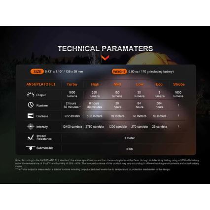 Lanternă LED reîncărcabilă cu acumulator extern Fenix ECPBLCK USB IP68 1600 lm 504 h 5000 mAh negru