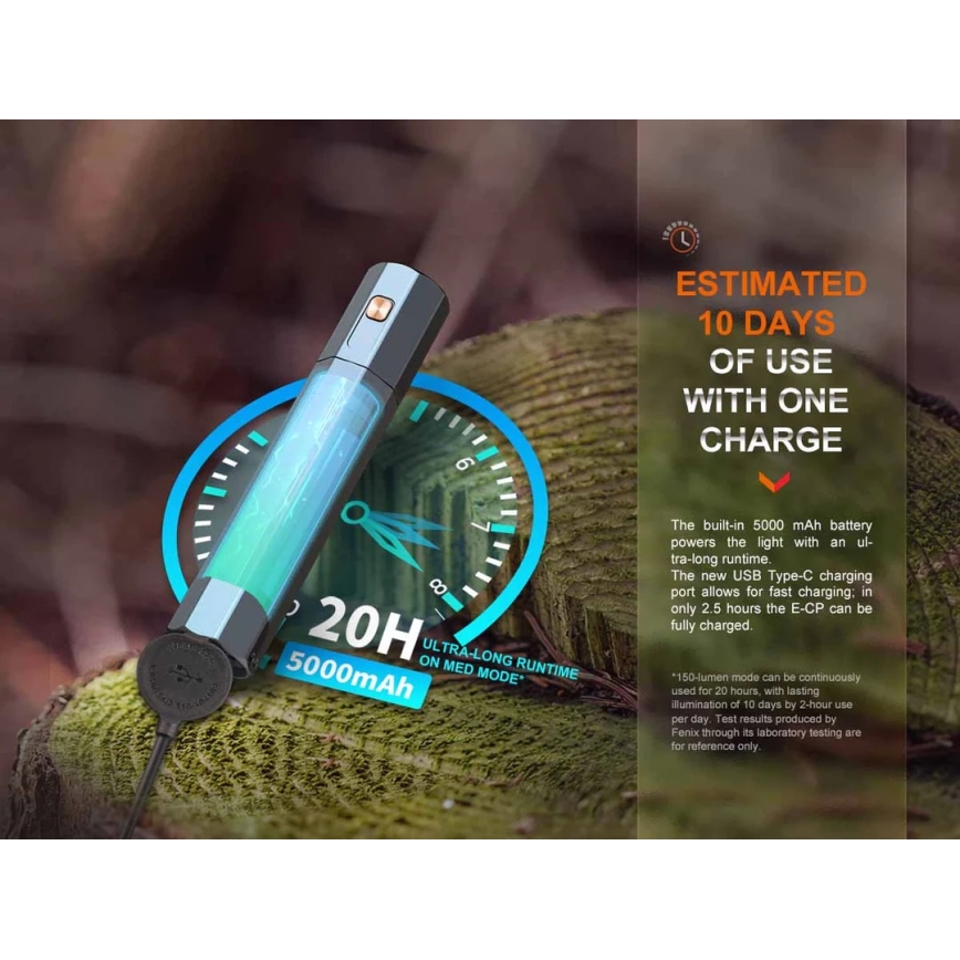 Lanternă LED reîncărcabilă cu acumulator extern Fenix ECPBLUE USB IP68 1600 lm 504 h 5000 mAh albastru