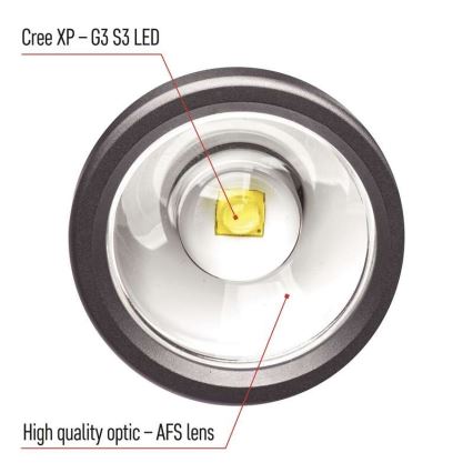 Lanternă LED reîncărcabilă LED/USB/3,7V IP65 600lm