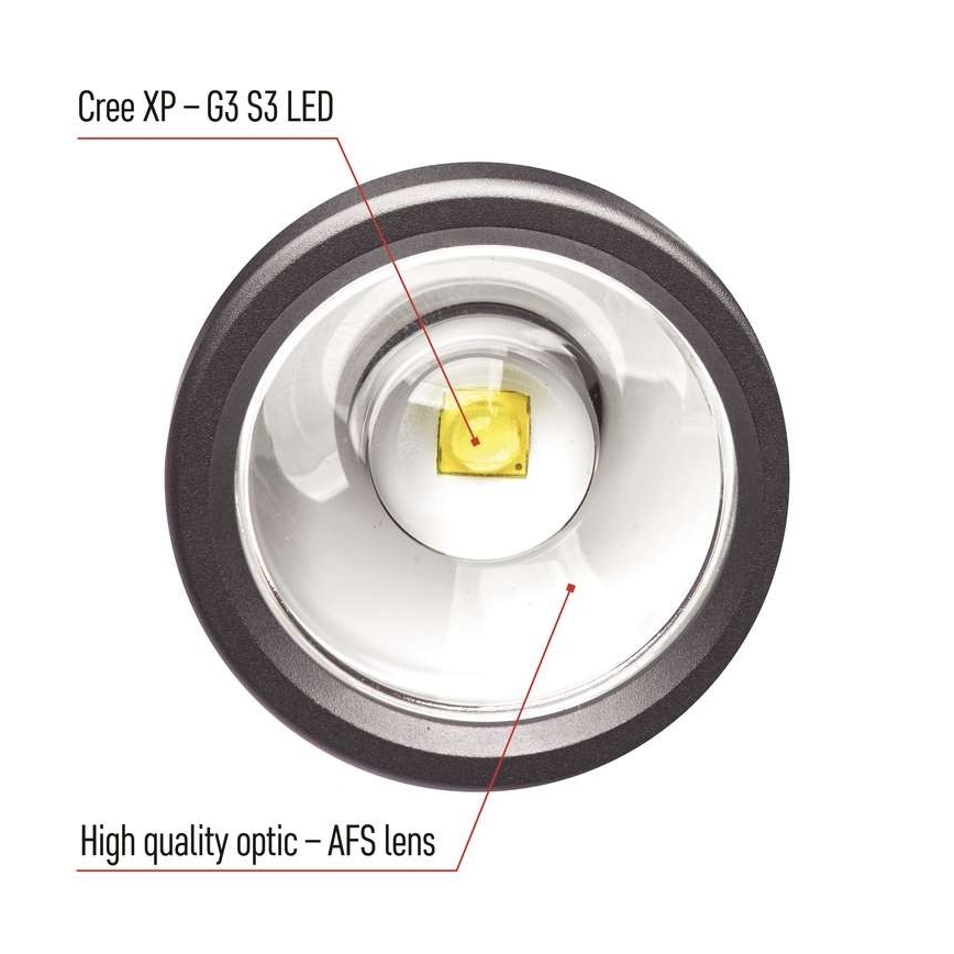 Lanternă LED reîncărcabilă LED/USB/3,7V IP65 600lm