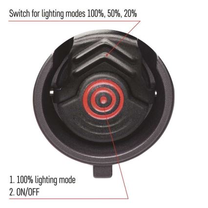 Lanternă LED reîncărcabilă LED/USB/3,7V IP65 600lm