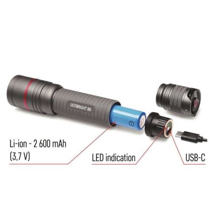 Lanternă LED reîncărcabilă LED/USB/3,7V IP65 600lm