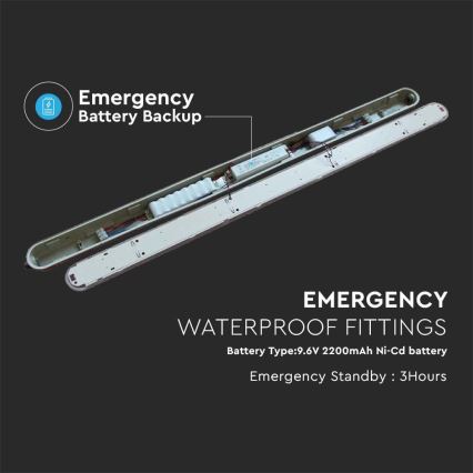 Corp de iluminat tehnic cu tuburi fluorescente LED cu modul de urgență EMERGENCY LED/36W/230V 4000K 120cm IP65