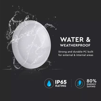 LED Lampă exterior SAMSUNG CHIP cu senzor și baterii 1xLED/15W/230V IP65