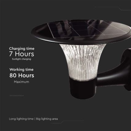 Lumină solară LED de perete cu senzor LED/15W/3,2V 4000K/6000K IP65 6000 mAh