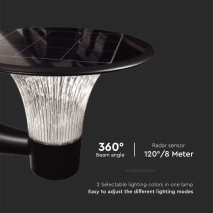 Lumină solară LED de perete cu senzor LED/15W/3,2V 4000K/6000K IP65 6000 mAh