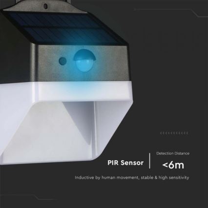 Lumină solară LED de perete cu senzor LED/2W/3,7V 4000K IP65 1200 mAh