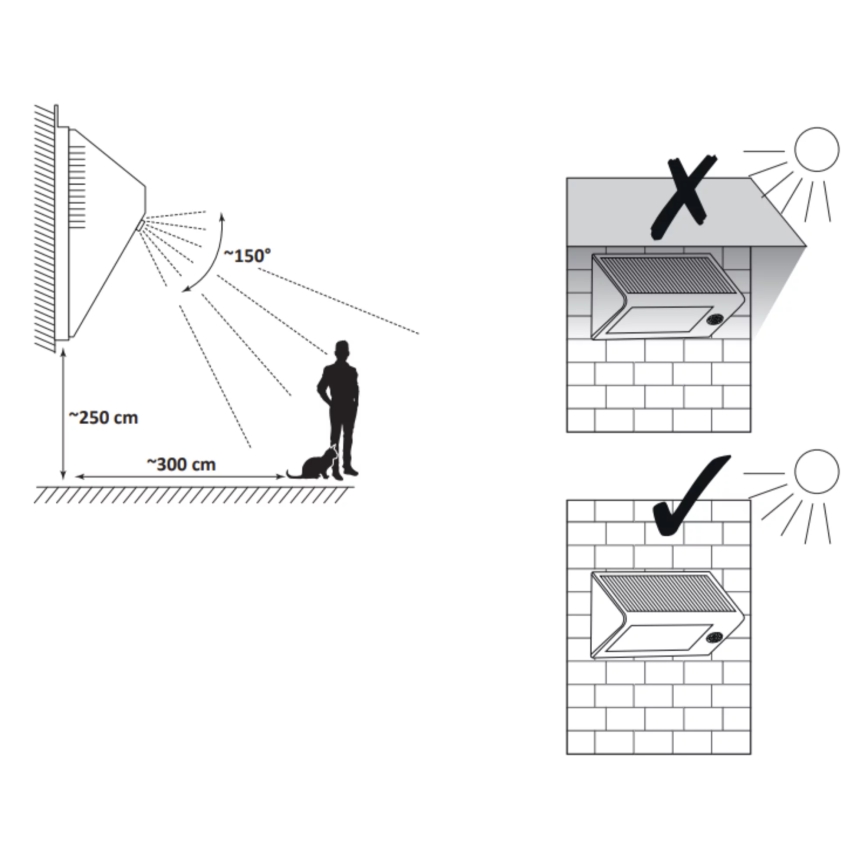 Lampă solară de perete cu LED și senzor LED/5,5W/3,7V 2000 mAh IP44 negru
