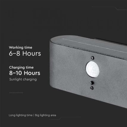 Lampă solară LED de perete pentru exterior cu senzor LED/2,5W/3,7V 3000K IP54 2000 mAh