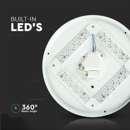 Plafonier LED 36W 230V, 50 cm, 3000K/4000K/6400K