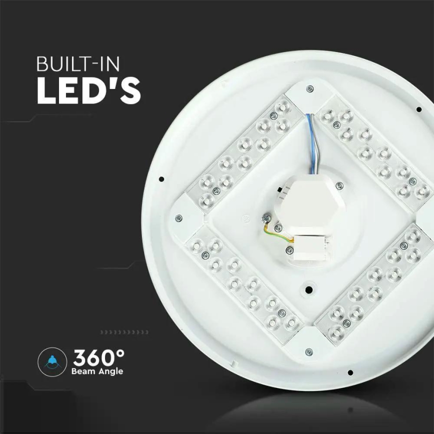 Plafonier LED 36W 230V, 50 cm, 3000K/4000K/6400K