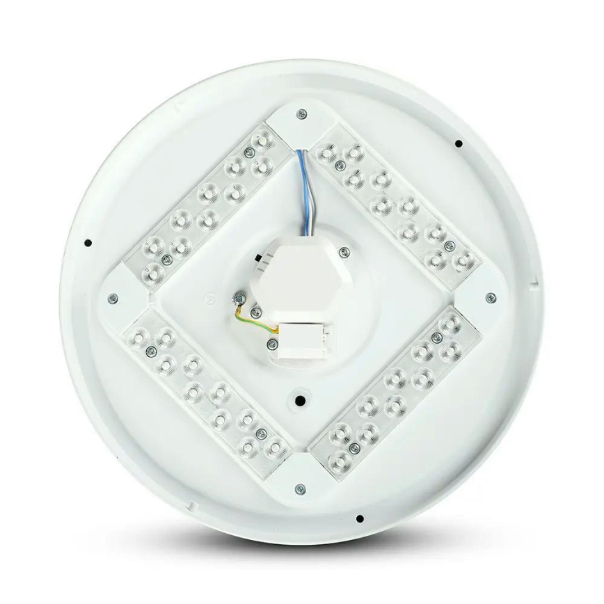Plafonier LED 36W 230V, 50 cm, 3000K/4000K/6400K