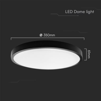 Plafonier LED pentru baie cu cip SAMSUNG LED/36W/230V IP44 4000K, diametru 35 cm, negru