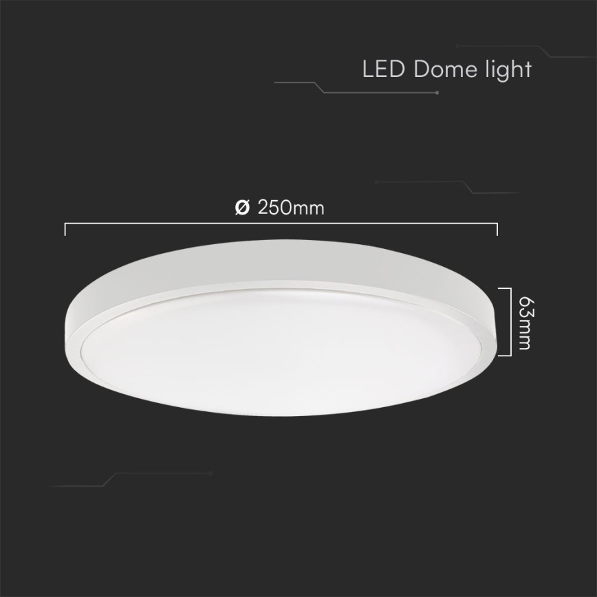 Plafonier LED pentru baie cu cip SAMSUNG LED/18W/230V IP44 3000K, diametru 25 cm, alb