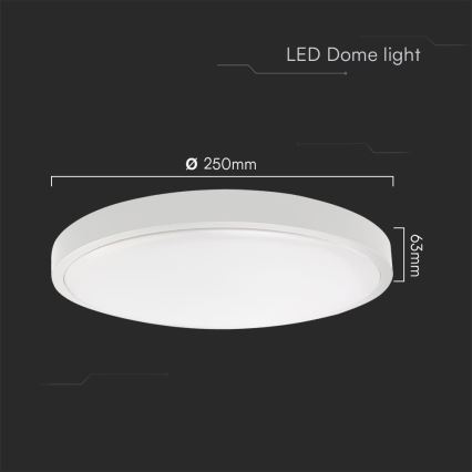 Plafonier LED pentru baie cu cip SAMSUNG LED/18W/230V IP44 6500K diametru 25 cm alb