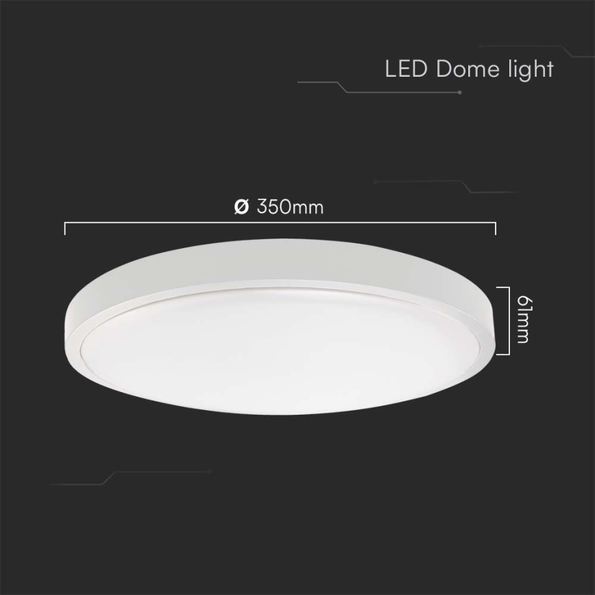 Plafonier LED pentru baie cu cip SAMSUNG LED/36W/230V IP44 4000K, diametru 35 cm, alb
