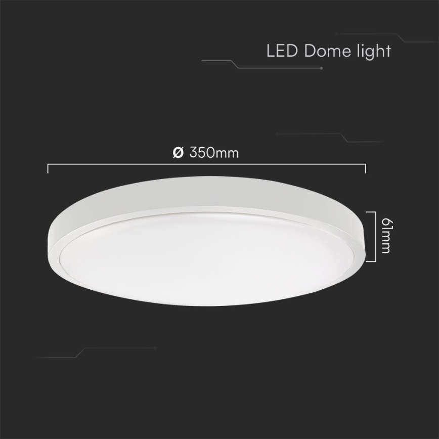 Plafonier LED pentru baie cu cip SAMSUNG LED/36W/230V IP44 6500K, diametru 35 cm, alb