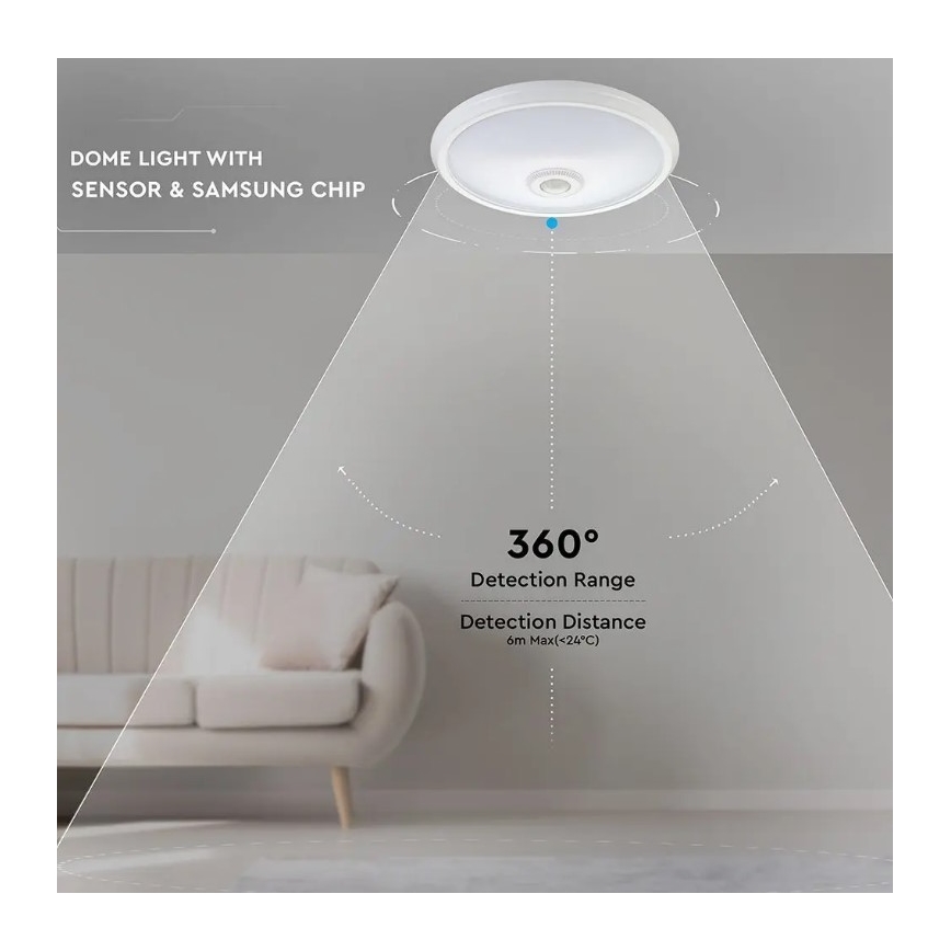 Plafonier LED cu senzor, cip SAMSUNG, LED/12W/230V, 6400K, diametru 29 cm