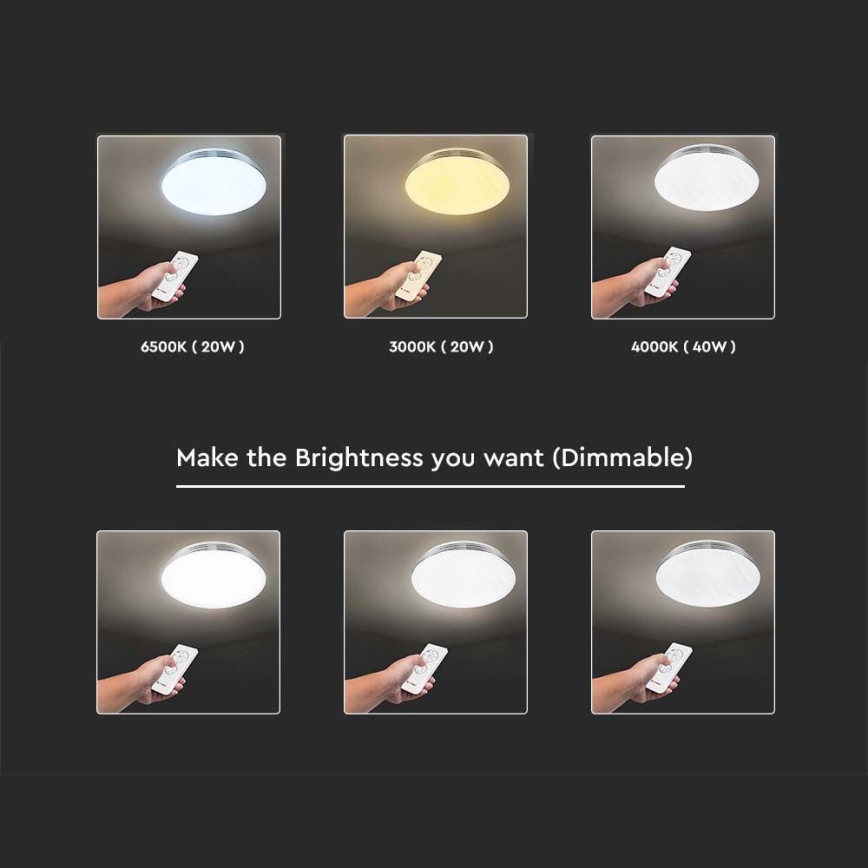 Plafonier LED cu intensitate reglabilă LED/40W/230V 3000K/4000K/6500K diametru 39,5 cm + telecomandă