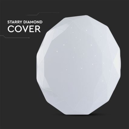 Plafonier LED reglabil, 40W, 230V, temperaturi de culoare 3000K/4000K/6500K, diametru 38,8 cm + telecomandă