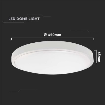 LED Plafonieră de exterior cu senzor LED/30W/230V 4000K IP44 alb