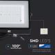 LED Reflector SAMSUNG CHIP LED/300W/230V IP65