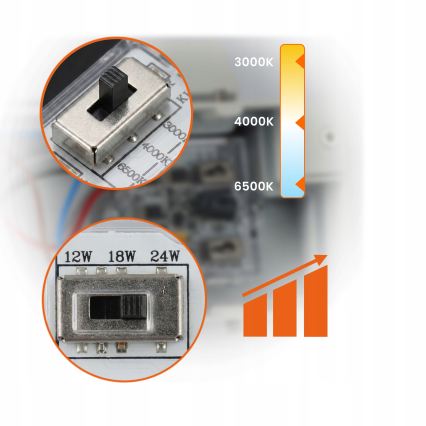 Lampă de perete LED dimabilă pentru exterior LED/12/18/24W/230V 3000/4000/6500K IP54 albă