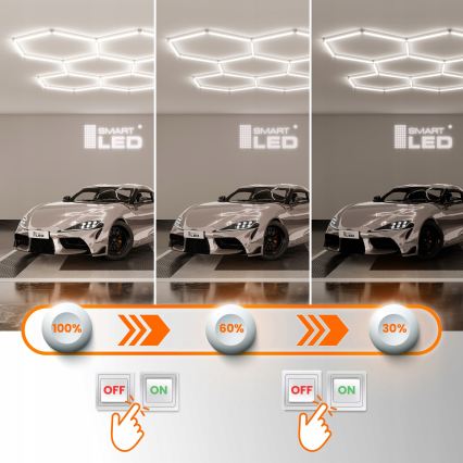 Plafonieră LED cu intensitate reglabilă HEXAGON LED/570W/85-265V 5000K 522x298 cm CRI 90 IP54 albă