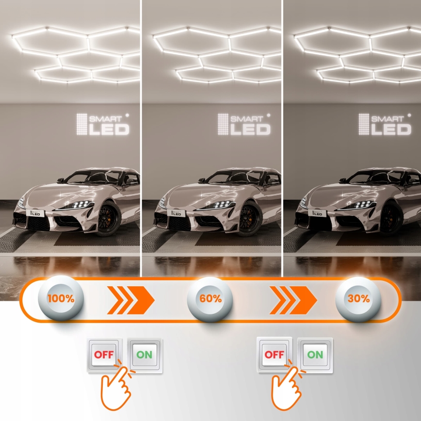 Plafonieră LED cu intensitate reglabilă HEXAGON LED/570W/85-265V 5000K 522x298 cm CRI 90 IP54 albă