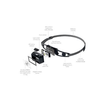 Ledlenser NEO1R - frontală LED reîncărcabilă, cu reglare a intensității, LED/730 mAh, IP67, 250 lm, 15 h, albastră