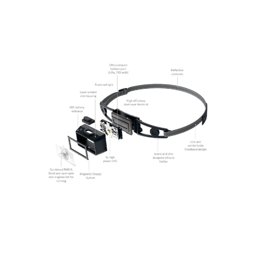 Ledlenser NEO1R - frontală LED reîncărcabilă, cu reglare a intensității, LED/730 mAh, IP67, 250 lm, 15 h, albastră