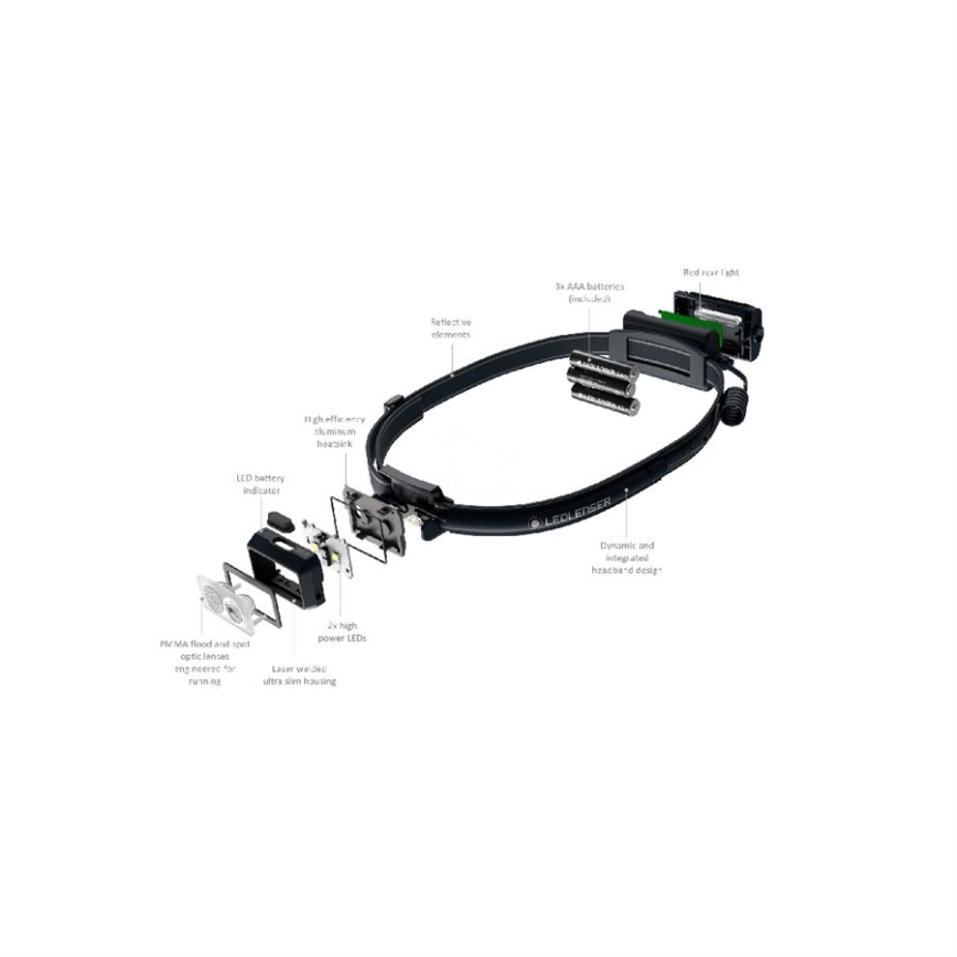 Ledlenser NEO3 - Frontală LED reglabilă, LED/3xAAA, IP54, 400 lm, 20 h, neagră