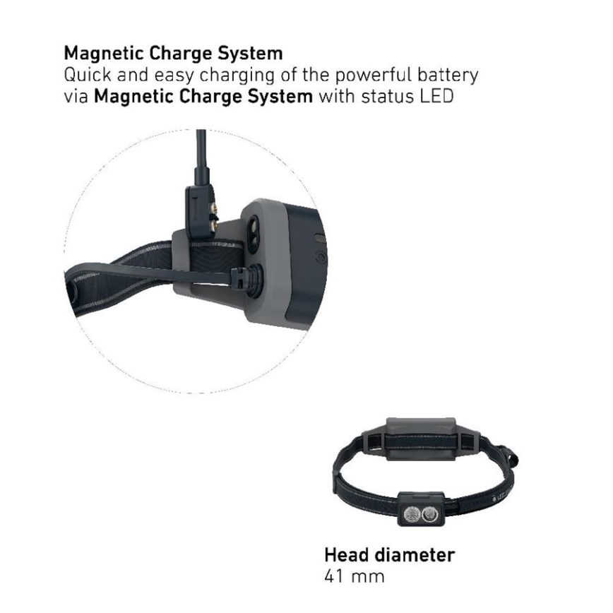 Ledlenser NEO5R – frontală LED reîncărcabilă cu intensitate reglabilă, 1800 mAh, IP54, 600 lm, 35 ore, negru