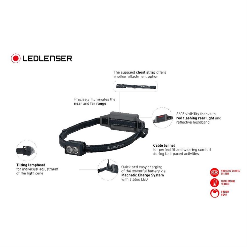 Ledlenser NEO5R - Lampă frontală reîncărcabilă cu LED, cu intensitate reglabilă, 1800 mAh, IP54, 600 lm, 35 h, albastră